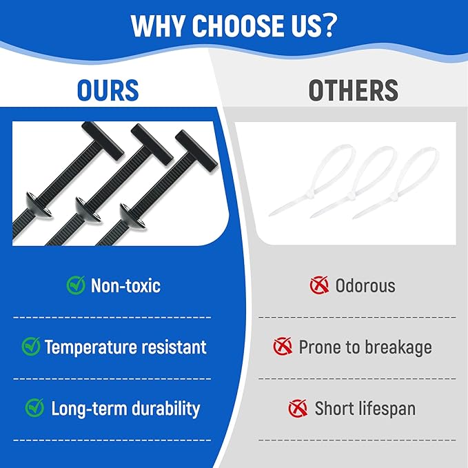 Nylon Universal Cable Tie Buckle, Heavy Duty Self-Locking Nylon Zip Ties Holder, New Multifunctional Cable Tie Buckle for Car Daily Repair (100 Pcs)