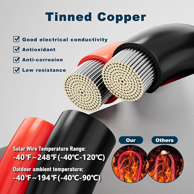 5FT Solar Connector to XT60i Adapter Extension Cable, 10AWG Solar Panel to XT60i Charge Extension Cable (5FT)