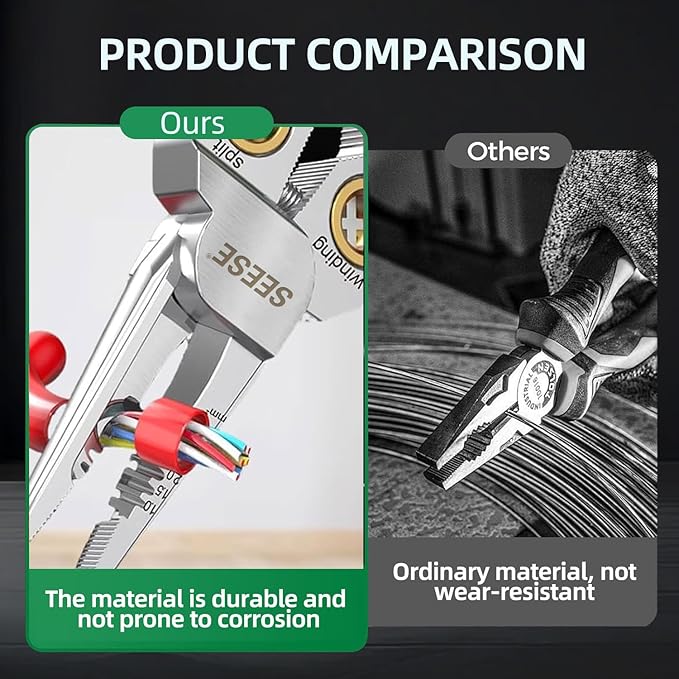 8-in-1 Wire Stripper Pliers: Compact Portable Multi-Function Electrician Tool - Wire Stripping/Wire Cutting/Wire Crimping for Circuit Repair, Outlet Installation & Professional Use