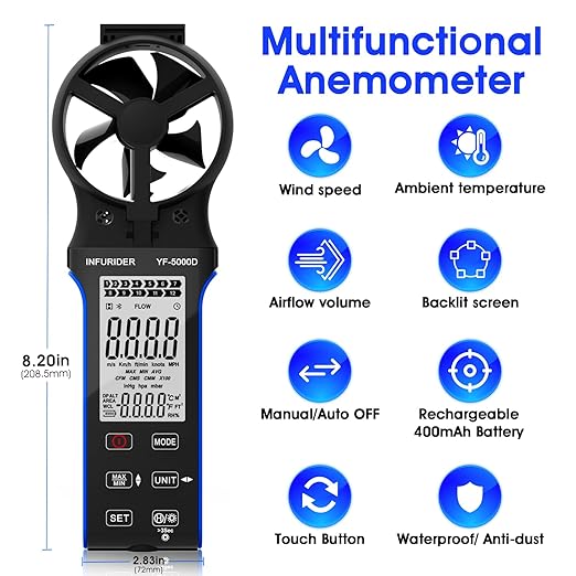 Handheld Anemometer, Anti-dust CFM Meter With Touch Button, Rechargeable Wind Speed Gauge for Air Flow, Chill, Temp Test, Waterproof LCD Backlight