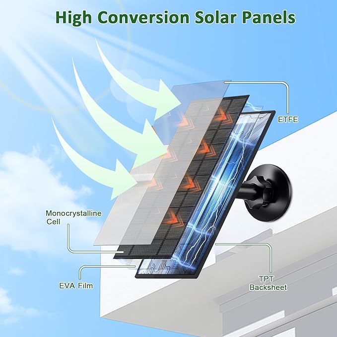 Zivif Solar Panel for Security Camera, USB/USB C Solar Panel Charger with Rechargeable Battery Powered Cameras, 9.8ft Cable, 360° Adjustable Mount (2 Pack)