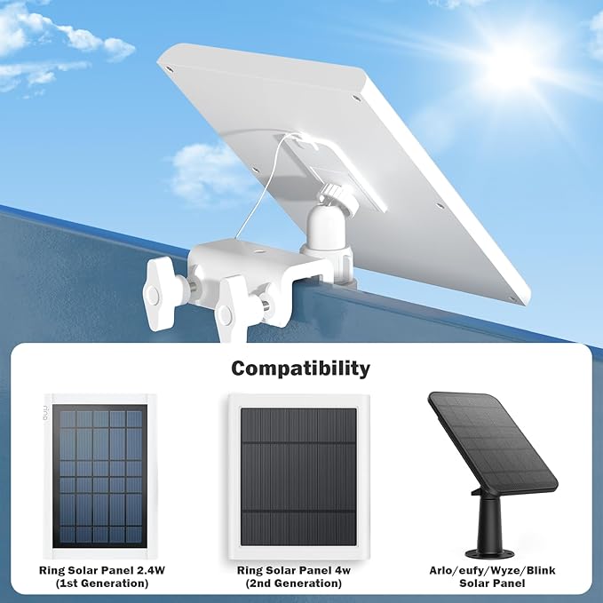 Gutter Mount Compatible for Ring Solar Panel, 360°Adjustable Universal Solar Panel Gutter Mount for Ring, Arlo, Eufy, Wyze, Reolink Solar Panels (Camera Not Included)