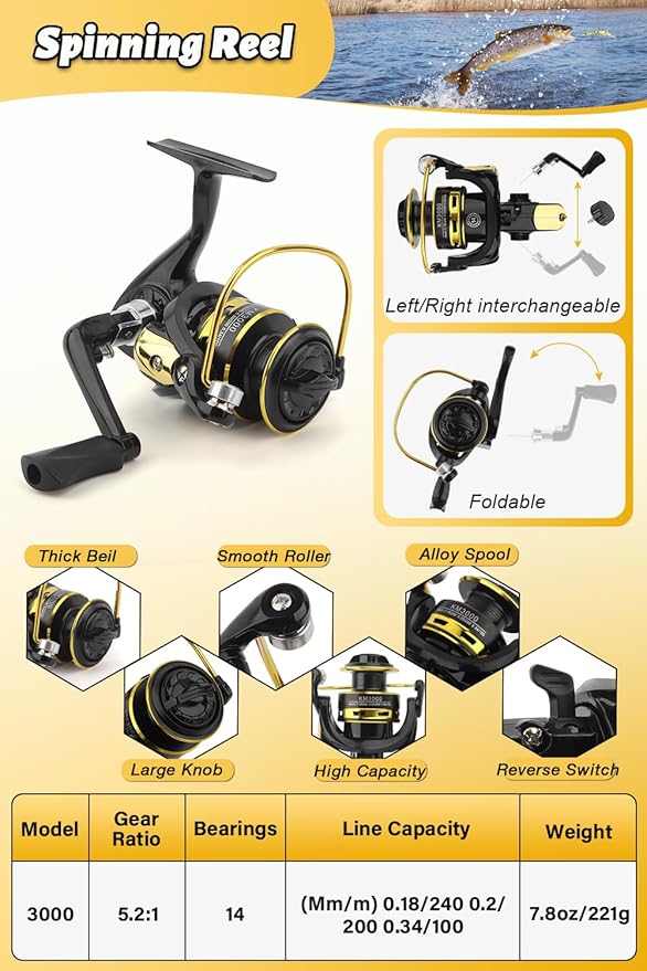 Fishing Pole Combo Set, 6.89ft Fishing Rod and Reel Combo, Carbon Fiber Telescopic Fishing Rod Kit with Spinning Reel, Fishing Pliers, Lip Gripper, Line, Lures for Beginner Angler