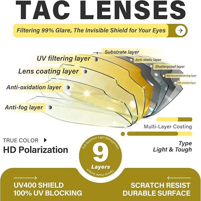 DUCO Polarized Night Vision Glasses for Men and Women Yellow Safety Driving Glasses with UV Protection and Anti Glare