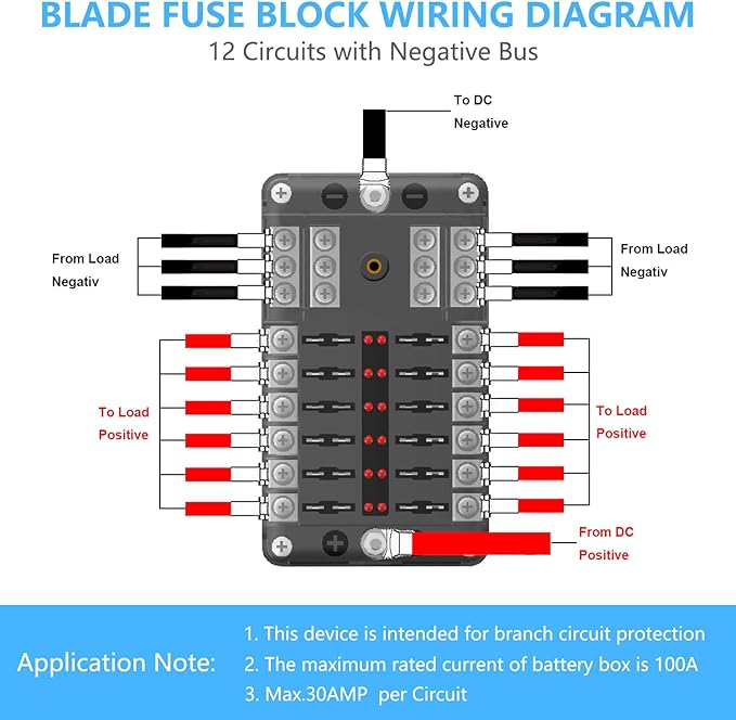 12 Way 12V Fuse Box 12Volt Blade Fuse Block Holder, 12 Circuit W/Negative Bus Waterproof Fuse Box with LED Indicator for 12V/24V Automotive Golf Cart Truck Car Boat Marine RV Van Vehicle