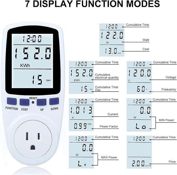 Upgraded Watt Meter Plug in Power Meter Home Energy Monitor Power Consumption Meter, Energy Voltage Amps Kill Tester with White Backlight, Overload Protection, 7 Modes Display