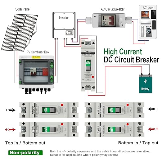 250Amp Molded Case Circuit Breaker MCCB 1 Pole DC250V Battery Disconnect Switch, PV Circuit Breaker or Main Power for Boat, Solar, UPS and Battery