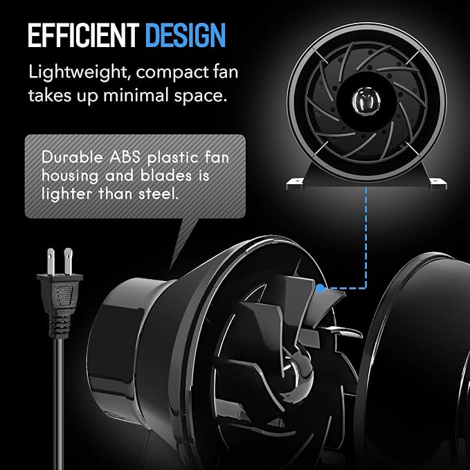 iPower 4 Inch 195 CFM Inline Duct Ventilation Fan Air Circulation Vent Blower for Grow Tent, 4", Black