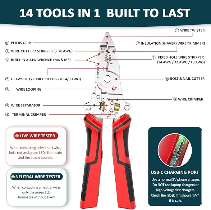 14-in-1 Wire Stripping Pliers, 2026 New Rechargeable Wire Strippers Tool with Voltage Tester&Alarms, Detectable 12-250V, Heavy-Duty Electrical Pliers&Wire Cutters–for Professional and Home Use (Ruby)