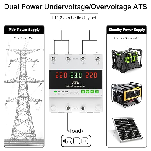 110 VAC Dual Power Automatic Transfer Switch, 2-Pole 63 Amp DIN Rail ATS, Adjustable Emergency Power Switch with 3.54” Guide Rail