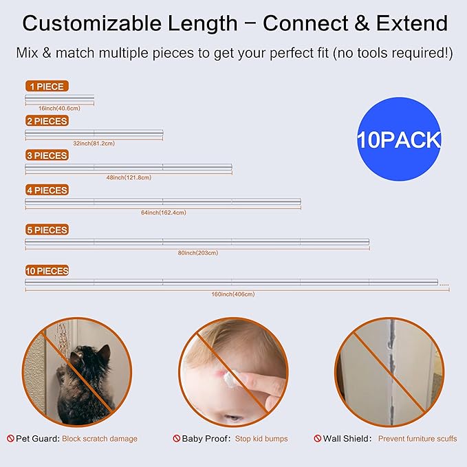 Clear Corner Protectors –Mini Self-Adhesive Baby Proofing Safety Bumpers for Walls, Furniture, Cabinets & Desks – Freely Spliced to Meet Your Needs (10PCS, 1.7x40.6cm/0.67x16in)