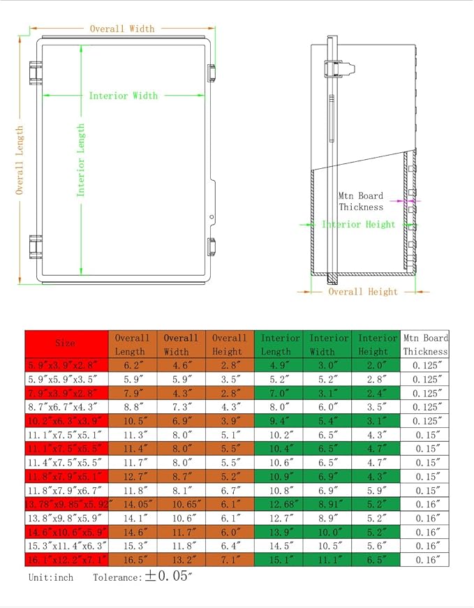 Waterproof Electrical Box Dustproof Junction Box Weatherproof IP67 ABS Plastic Enclosure Switch Router Project Box with Mounting Plate with Wall Bracket 2 Cable Glands Grey 5.9"x3.9"x2.8"