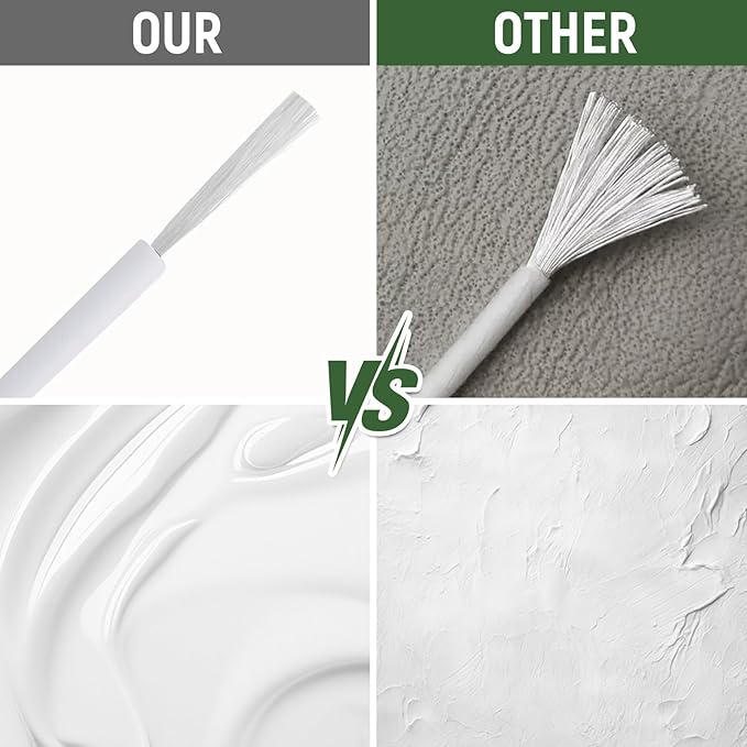 White Touch Up Paint forElectrical appliancesl, metal, wood, floor, appliance maintenance, refrigerator, dishwasher, dryer, washing machine, household appliances high-gloss paint repaint 1.5 Fl Oz