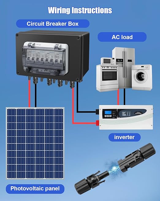 Solar Panel Disconnect Switch 4 String 32 Amp DC Circuit Breaker Box, Waterproof IP67 Solar Combiner Box with MC4 Connectors for Grid-Connected and Off-Grid Systems, 4 in 4 Out