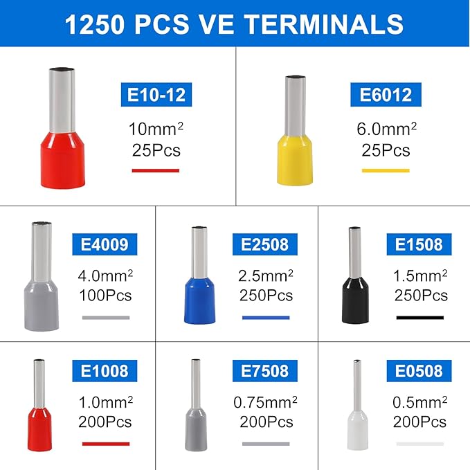 1251pcs Ferrule Crimping Tool Kit, AWG23-7 Self-adjustable Ratchet Wire Crimping Tool Kit Crimper Plier Set with 1250PCS Wire Terminals Crimping Connectors Wire End Ferrules Terminals