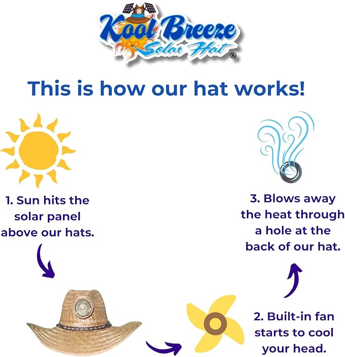 KOOL BREEZE SOLAR HAT mens Gentlemen's "Brown" Solar Straw Hat W. Thin Band