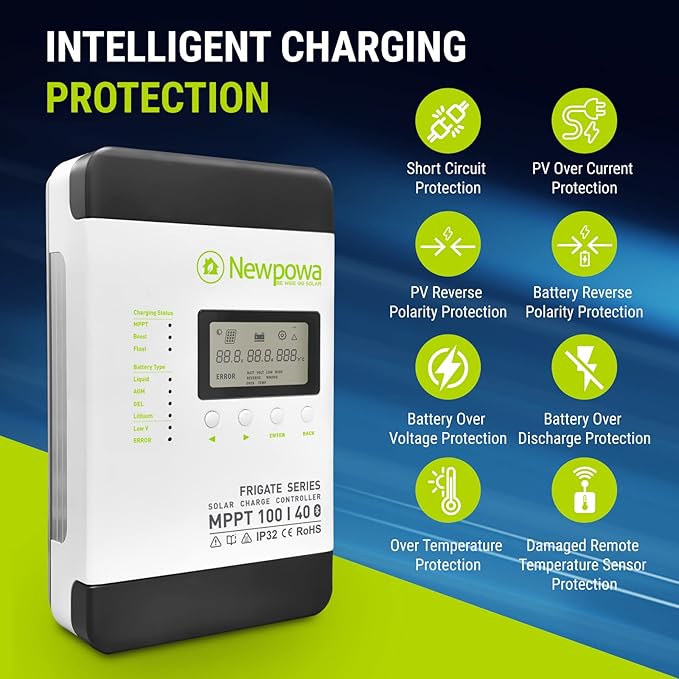 Newpowa 40A MPPT Solar Charge Controller, 12V/24V DC Input, Max Input Power 520/1040W