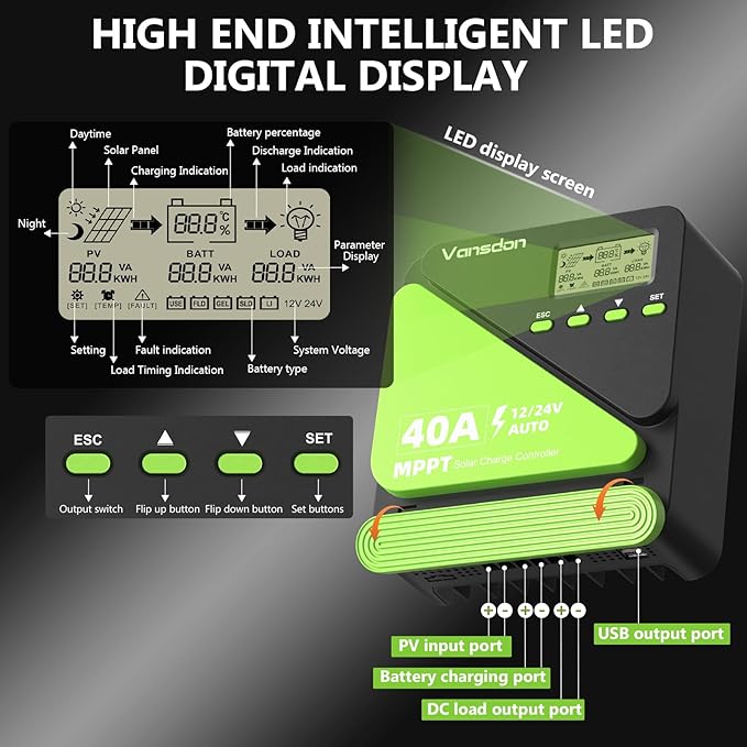 40A Solar Charge Controller 12V/24V MPPT Solar Charge Controller, Adjustable LCD with Timer, Dual USB Ports, for RV, Boat, Cabin, Off-Grid Systems, Compatible with FLD/LiFePO4/SLD/GEL/AGM