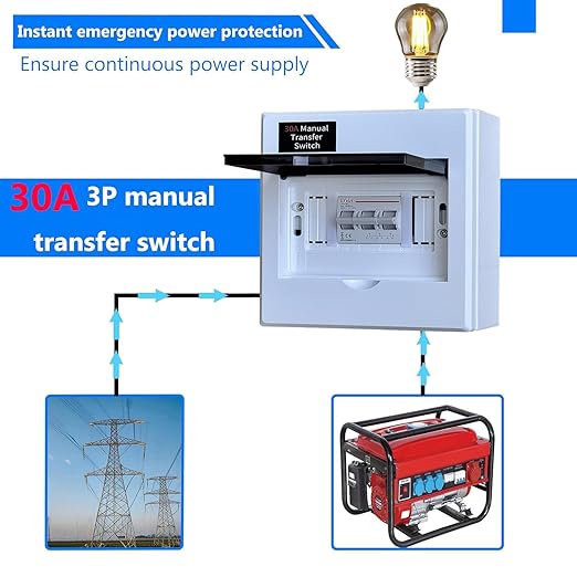 30A Generator Transfer Switch, Manual Transfer Switch 120/240V 7500W Capacity Tailor-Made for Portable Generator. 30A 3P Dual Power Manual