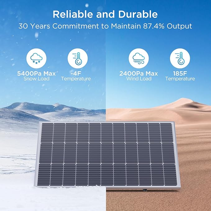 800W Solar Panel, Callsun 8PCS 100 Watt Solar Panel with High-Output Design, High Efficiency Monocrystalline PV Module,Ideal for RV, Home, Van, Marine, Rooftop,Farm, Off-Grid,12V/24V/48V/60V System