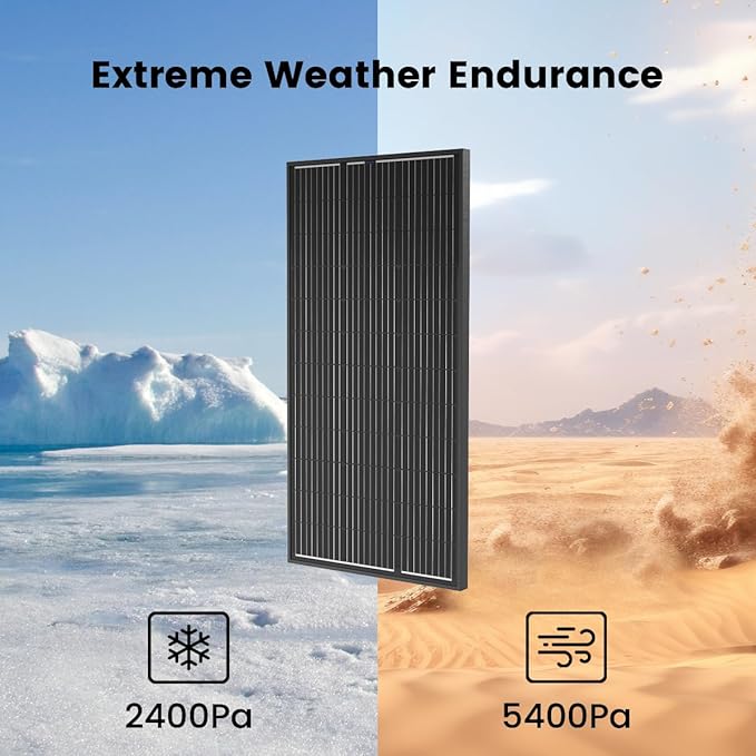 Solar Panel 200 Watt 12 Volt Monocrystalline – High Efficiency 200W 12V Solar Panel, Waterproof Junction Box, Off-Grid Battery Charger for RV, Boat, Cabin, Camper & Home Backup Power System