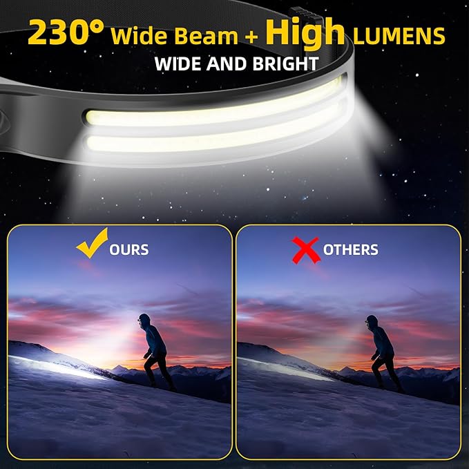Beccason 4Pack LED Headlamp Rechargeable - 230° COB Super Bright Head Lights for Forehead, Hard hat Light for Adults, USB C Headband Flashlight for Work, Hunting, Running, Camping Essentials Gear