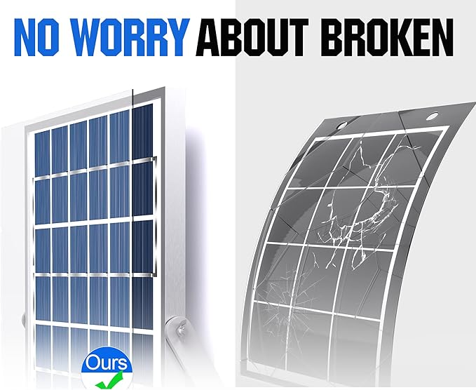 SOLPERK 10W Solar Panel，12V Solar Panel Charger Kit+8A Controller，Suitable for Automotive, Motorcycle, Boat, ATV, Marine, RV, Trailer, Powersports, Snowmobile etc. Various 12V Batteries. (10W Solar)