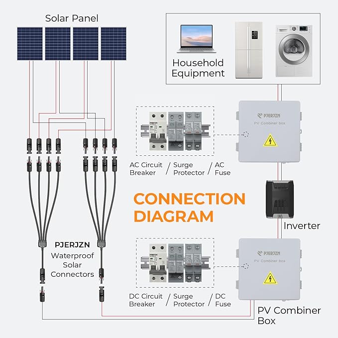 Solar Panel Connector 2 to 1 Solar Splitter 2 Way 1000V Y Branch Cable 1 to 2 Solar Panel Parallel Connectors Parallel Adapter (5 Pair 2 to 1)