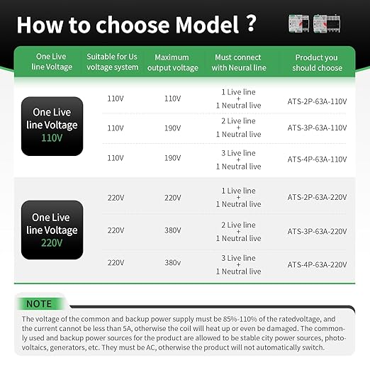 63Amp AC110V Automatic/Manual Transfer Switch 3P 50/60Hz, 3POLE 63A Mini ATS Solar Auto Dual Power Switch W2R for Home Generator, Din Rail Mount Cn Automatic Changeover Fast Transfe for,Rv,Lv Power