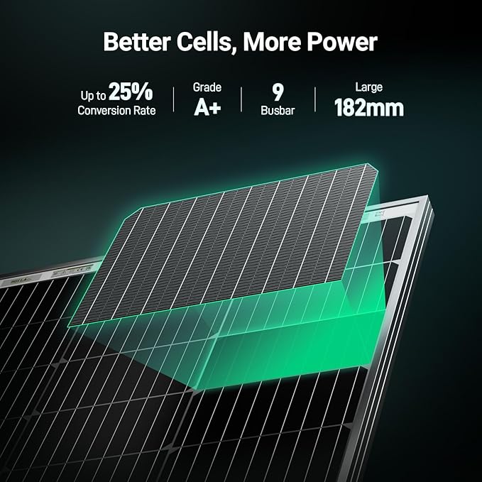 HQST-100W 12V Monocrystalline Solar Panel, High Efficiency Module PV Power for Battery Charging Boat, Caravan, RV and Any Other Off Grid Applications(2-Pack Solar Panels)