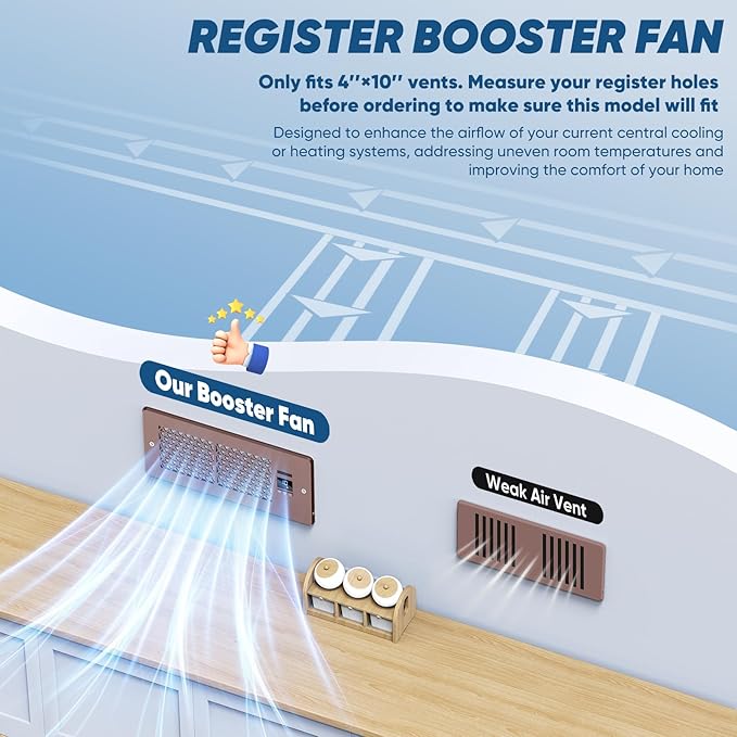 Register Booster Fan for 4" x 10" Register Holes with Remote Control and Thermostat, 10-Speeds AC Vent Booster - Improves Heating&Cooling Airflow, Quiet Air Duct Fan for Wall, Bronze, 2-Pack