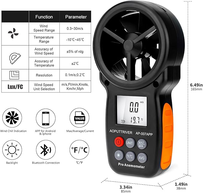 Bluetooth Anemometer,CFM Air Flow Velocity Tester, Digital Wind Speed Gauge Meter with 14℉-113℉ Wind Temperature Measuring and USB Data Export