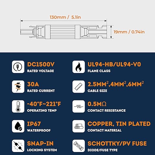 XYRIS Solar Panel Fuse Holder 30A IP67 Waterproof - with UL94-V0 Fireproof Housing & Surge Protection, Universal Fit for 2.5-6mm² Solar Cables (5 Pcs)