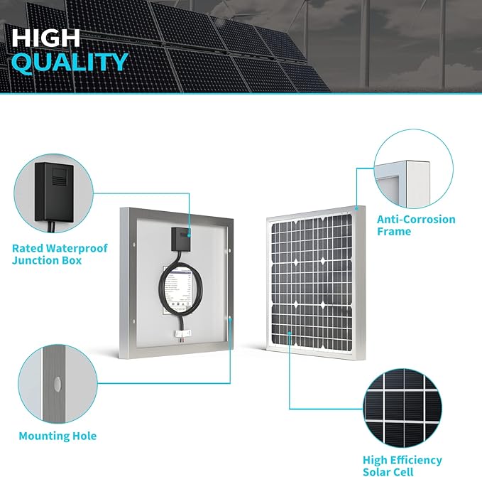 ACOPOWER 50W Mono Solar Panel,Waterproof Built-in Blocking Diode Small Solar Panels– Efficient 12V Battery Charger for RVs, Boats, and Off-Grid Applications