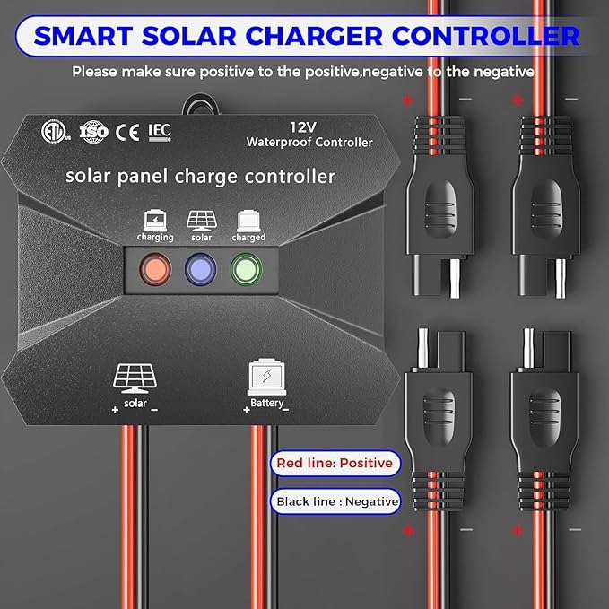 Voltset MPPT Solar Charge Controller : IP68 Waterproof - Display for Gel AGM Lead-Acid Lithium LiFePO4 Battery - Used in RV Marine Camper Van Truck Trailer (MPPT Solar Charge Controller New Model)
