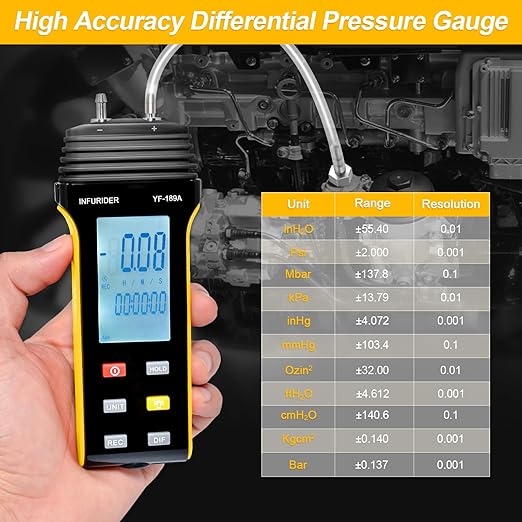 Manometer, Digital HVAC Gas Pressure Tester, Professional Air Pressure Meter, Handheld Gas Pressure Meter, 11 Selectable Units Differential Pressure Gauge YF-189A with Backlight