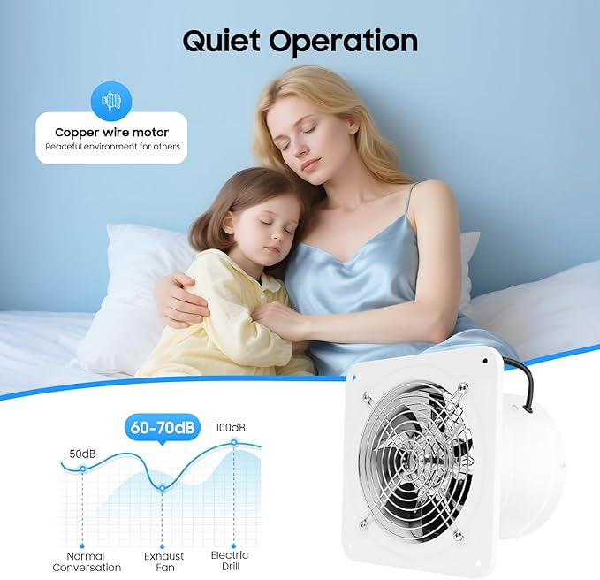 6'' Explosion Proof Exhaust Fan, 110V 40W Industrial Axial Flow Fan Utility Blower Ventilator Extractor Factory Extraction Ventilation for Garage Shops Kitchen, 2600RPM
