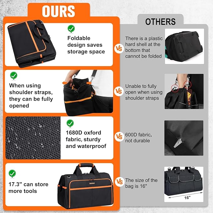 Heavy Duty Tool Bag 17.3-Inch, 26-Pocket Large Tool Bags for Men Women with Adjustable Shoulder Strap,Waterproof, Foldable Tool Bag Organizer for HVAC Electricians Mechanics Craftsman Contractor
