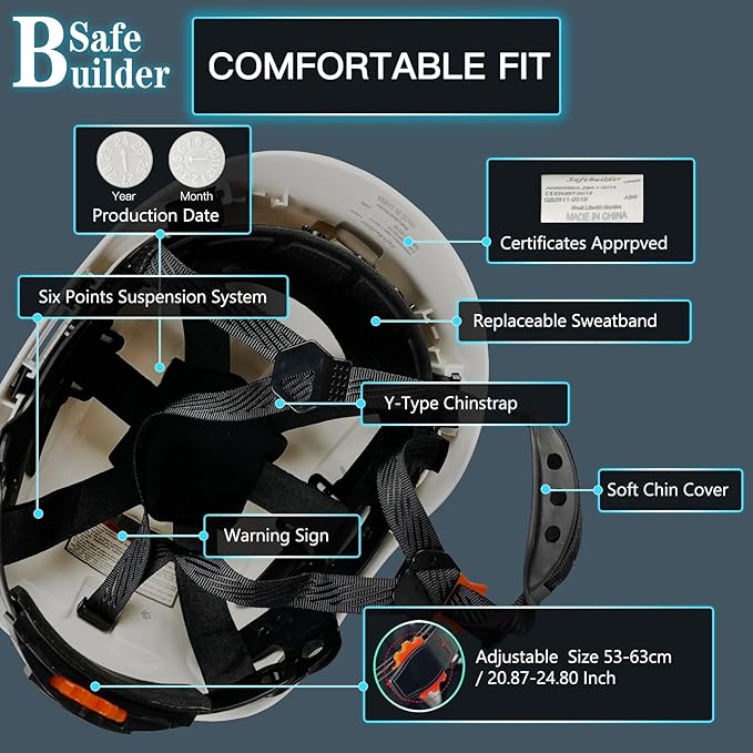 Construction Safety Helmet with Build-in Visor ABS Hard Hat with Visor Adjustable Ventilation Hardhats Work Head Protection ANSI/ISEA Z89.1