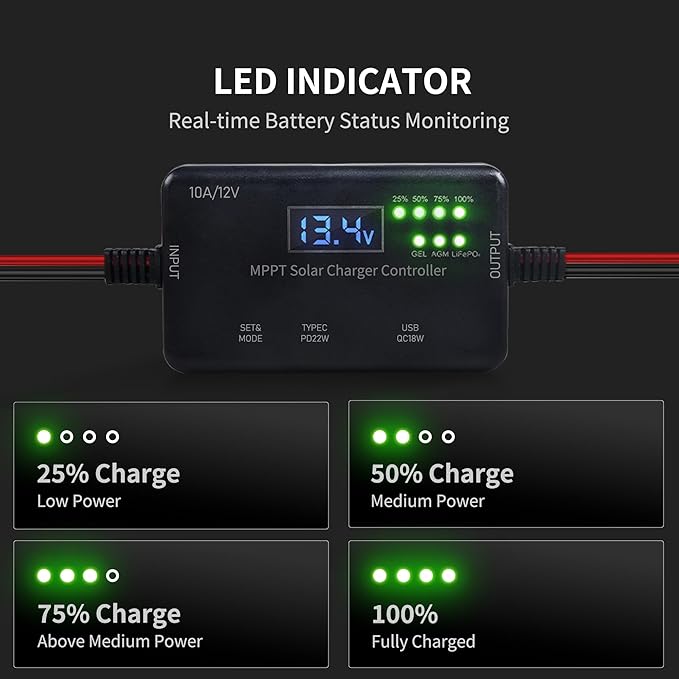 MPPT Solar Charge Controller 12V 10A with Wire Connectors ,Solar Panel Charge Controller with Type-C and USB Output for Gel, AGM, LiFePO4 Battery