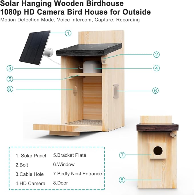 Solar Bird House with Camera, 1080P HD Wooden Smart Birdnest Solar Powered, Watch Birds Nesting & Hatching in Real Time, AI Identify Bird Behavior & Create Bird Story, Weatherproof Birdhouse