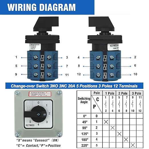 5-Way 2NO 2NC Rotary Changeover Switch with Exterior Box, 20A 660V Universal Selector Switch (6 Positions 3 Poles)