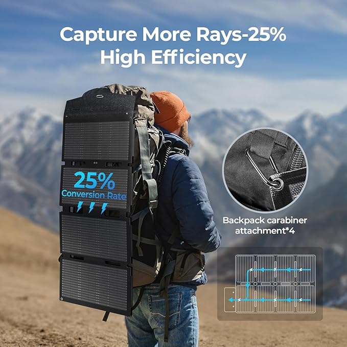 BougeRV 100W Fiberglass Portable Solar Panel, Foldable Solar Cell Solar Charger with USB Outputs for Phones, Compatible with BougeRV 277Wh/173Wh Power Station, for Camping, Hiking (Non-Battery)