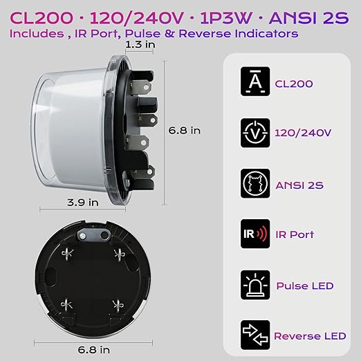 Digital RV Electric Usage Meter, 120/240V Single Phase, Electricity Usage Meter, Power Energy Meter, KWh Sub Meter, ANSI Form 2S Plug-in Electric Submeters for RV Power, Rental Units