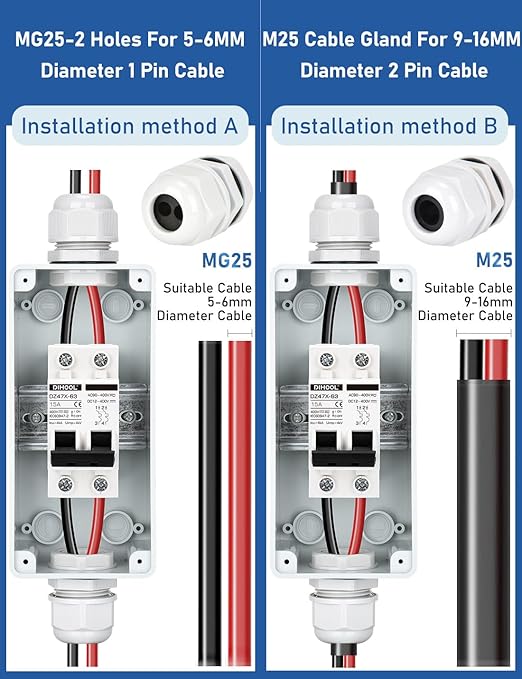 DIHOOL AC DC Miniature Circuit Breaker with IP65 Din Box, 15 Amp Dual Pole 12V-400V, Non Polarized, Solar Panel Disconnect Switch, PV Array Shut Off Isolator