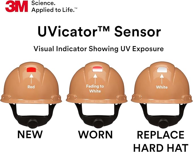 3M Hard Hat SecureFit H-700 Series Cap Style Safety Helmet with Uvicator Sensor, 4-Point Pressure Diffusion Ratchet Suspension