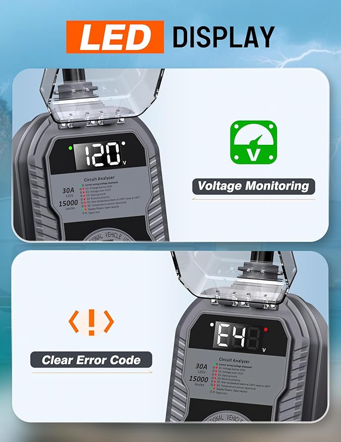 15,000J RV Surge Protector 30 Amp with LED Display, 30 Amp RV Surge Protector with Voltage Monitoring, Clear Error Codes, Comprehensive Detection, IP68 Waterproof Cover