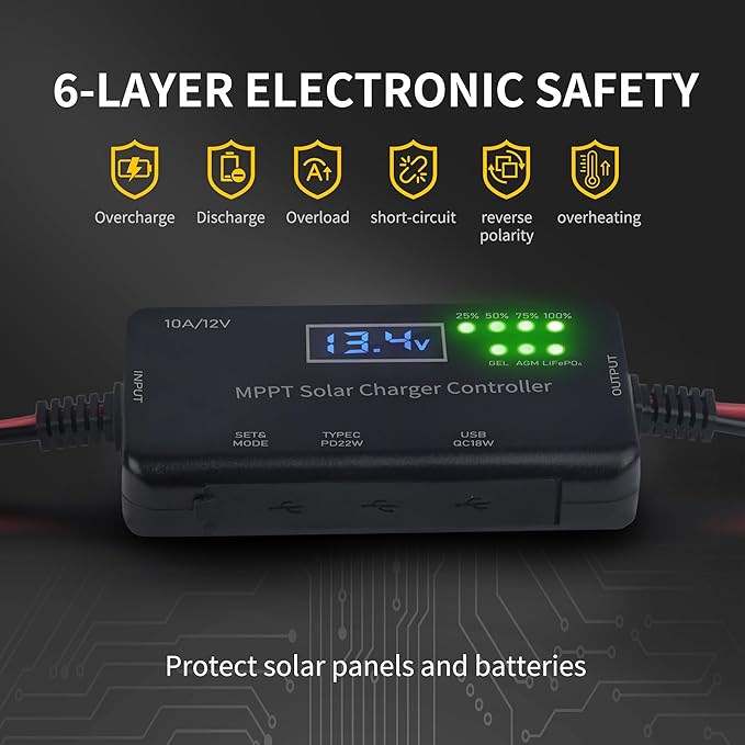 MPPT Solar Charge Controller 12V 10A with Battery Clamps,Solar Panel Charge Controller with Type-C and USB Output for Gel, AGM, LiFePO4 Battery
