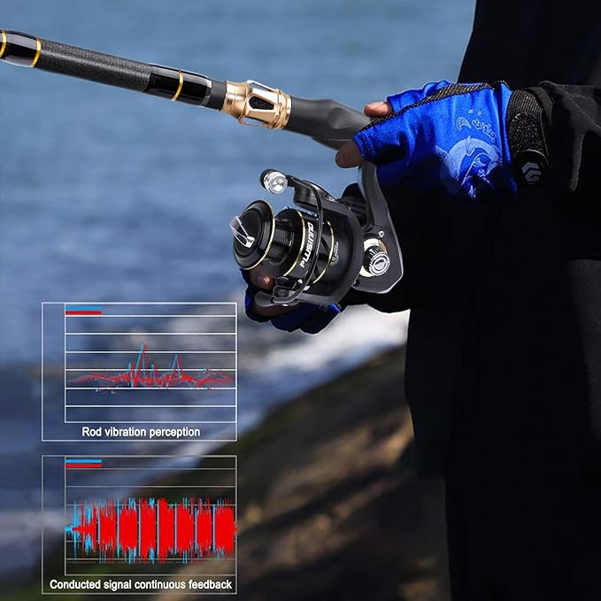 PLUSINNO Fishing Rod and Reel Combo,Fishing Pole,Telescopic Fishing Rod Kit with Spinning Reel, Telescopic Fishing Pole with Carrier Bag for Freshwater Saltwater for Men Women