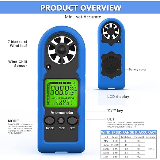 HoldPeak Handheld Anemometer Mini, 65MPH Small Wind Speed Meter Gauge Air Flow Velocity Temperature Measuring Device for Outdoor Sailing Surfing Drone Flying Golf Shooting HVAC 816BH